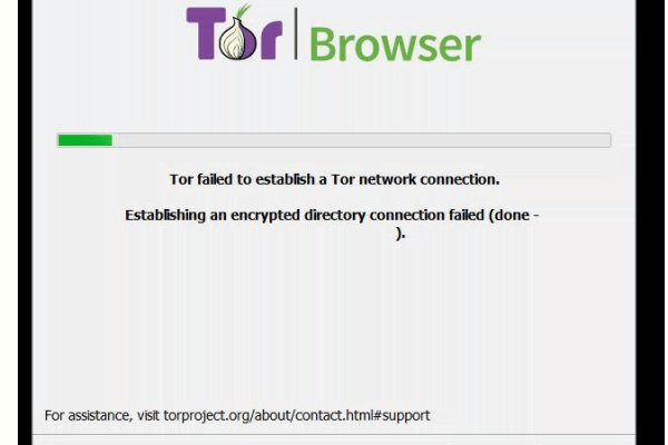 Омг ссылка на сайт в тор браузере