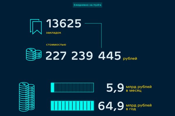 Kraken tor deep web kraken2marketplace com